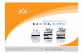 Agilent 1200 Infinity Series – Infinitely better · Whether you developed your methods on earlier Agilent 1100 or 1200 Series systems, full methods compatibility means you ... Agilent