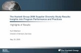 The Hackett Group Overview - bdrusa.org · The Hackett Group 2008 Supplier Diversity Study Results: Insights into Program Performance and Practices Highlights of Results Kurt …