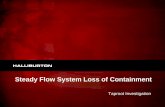 Steady Flow System Loss of Containment - DrillSafe€¦ · operations on pneumatic cementing equipment specifically the Steady-Flow Bin (SFB) ... from Halliburton Steady Flow Separator.