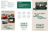 Still Growing Together - ub-t.comub-t.com/wp-content/uploads/2016/05/UBT_2015-Annual-Report.pdf2015 ANNUAL REPORT. A Message from ... But even with all of the modern advances and ...
