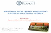 Multi-frequency spectral coherence between planetary … ·  · 2016-10-10Multi-frequency spectral coherence between planetary and global surface temperature oscillations ... and