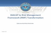 DIACAP to Risk Management Framework (RMF) … · Click to edit Master title style Cybersecurity Policy Directorate DIACAP to Risk Management Framework (RMF) Transformation October