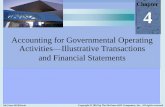 Accounting for Governmental Operating Activities ...horowitk/documents/Chap004_000.pdf · 4-14 Payroll accounting is similar for a governmental fund and a for-profit entity, except