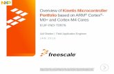 Overview of Kinetis Microcontroller Portfolio based on …cache.freescale.com/files/training/doc/dwf/EUF-IND-T09… ·  · 2016-03-12Overview of Kinetis Microcontroller Portfolio