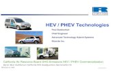 HEV / PHEV Technologies · ©Ricardo Inc. 2008 CARB20080421 HEV / PHEV Technologies Paul Boskovitch Chief Engineer Advanced Technology Hybrid Systems Ricardo Inc. California Air ...