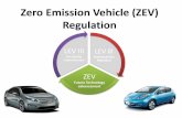 Zero Emission Vehicle (ZEV) Regulation · Zero Emission Vehicle (ZEV) Regulation LEV III Greenhouse Gas Reductions. ZEV . Future Technology ... (PHEV) Conventional Hybrids . Clean