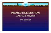 PROJECTILE MOTION LPPACS Physics - Weeblylpschmidt.weebly.com/uploads/4/5/9/6/45961995/october_5.pdf · Projectile Motion v When an object ... v A projectile is any object that moves