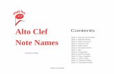 Alto Clef Contents - Music Fun · Alto Clef Note Names S heet 1 Name ..... fee bad badge faced added fade edge deaf bed bead cab face Check the spelling. There are some ...