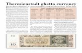 Theresienstadt ghetto currency - Tony Jamestonyjamesnoteworld.biz/wp-content/uploads/2012/03/Theresienstadt_2.… · pay for camp notes of WWII, this is a good ... charges in the