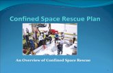 Confined Space Rescue - Master Builders of Iowa · Confined Space Rescue Plan. 3. ... person for immediate action. ... Always report any concerns you may have regarding confined spaces.