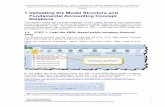 Validating the Model Structure and Fundamental …xbrlsite.azurewebsites.net/2017/IntelligentDigitalFinancial... · Validating the Model Structure and Fundamental Accounting ... of