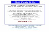 H.J. Pugh & Co · Lot No. Description Tot Price 1 International B275 bonnet 10 2 Massey Ferguson 135 bonnet 15 3 International B275 front axle parts 8