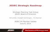 JEDEC Strategic Roadmap All Committee... · JEDEC Strategic Roadmap Strategic Planning Task Group JEDEC Board of Directors Perry Keller, Keysight Technologies – TG Chairman JEDEC