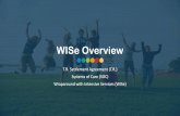 WISe e-learning Module 1 - Transforming Lives Health... · • Facilitating assessment ... 9 . Support independent living objectives ... WISe e-learning Module 1 Author: LOVEISH Subject: