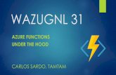 WAZUGNL31 - Azure Functions Under the hood - Carlos … - Azure... · Before we begin... Raise your hand! What’s your experience? Azure App Service (Web Apps) WebJobs and SDK