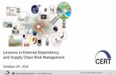 Lessons in External Dependency and Supply Chain Risk ... · Introduction and structure Planning for External Dependencies Management . The Role and limitations of SLAs and agreements
