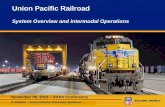 Union Pacific Railroad - Results Directaapa.files.cms-plus.com/SeminarPresentations/2013Seminars/13FacEn… · Intermodal Comprises 47% of 2013 US Class 1 Rail ... Union Pacific’s