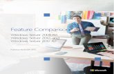 feature Comparison: Windows Server 2008 R2, - .Feature Comparison Windows Server 2008 R2, ... and