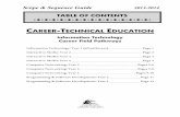 TABLE OF CONTENTS - Cleveland Metropolitan School … · Explain the types and uses of ... Demonstrate knowledge of basic network ... Demonstrate knowledge of the basics of Ethernet