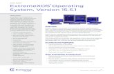 ExtremeXOS Operating System, Version 15.5donar.messe.de/.../extreme-xos-modular-operating-system-eng-3561… · Extreme Networks has created the ExtremeXOS modular Operating System