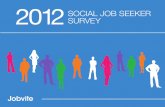 2012 SOCIAL JOB SEEKER SURVEY - Jobviteweb.jobvite.com/rs/jobvite/images/Jobvite_JobSeeker_FINAL_2012.pdf · 41% of job seekers found favorite/best job from friends or family 41%