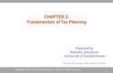 CHAPTER 2: Fundamentals of Tax Planning 695U - TAXATION/Lecture Notes/… · Summary • Tax Planning – conscious effort to maximize wealth within the spirit ... Title: Slide 1