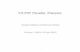UCDP Dyadic Dataset - pcr.uu.se · (Burma) KNU 1994 306 1-23 Myanmar ... 847 1-102 Syria Jabhat al-Nusra li al-Sham 2012 . ... UCDP Dyadic Dataset Version History and Known Errata,