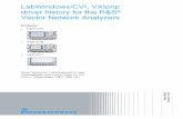 LabWindows/CVI, VXIpnp driver history for the R&S … fileLabWindows/CVI and VXIplug&play driver history Rohde & Schwarz 6 rszvb Instrument Driver Driver history for LabWindows/CVI