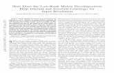 How Does the Low-Rank Matrix Decomposition Help Internal ... · 1 How Does the Low-Rank Matrix Decomposition Help Internal and External Learnings for Super-Resolution Shuang Wang,