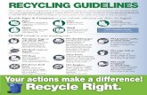 Recycle Right. - countyofkane.org · Best Practice is to tear off the confidential portion, and recycle the rest of the sheet whole. OR save it and bring it to a Shred Event (see