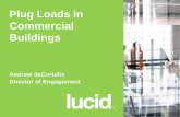 Plug Loads in Commercial Buildings - web.stanford.edu fileGoogle Confidential and Proprietary . Google Confidential and Proprietary Engagement . andrew@luciddg.com . Andrew DeCoriolis