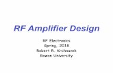 RF Amplifier Design - users.rowan.eduusers.rowan.edu/~krchnavek/Rowan_University/RF_Electronics_files/RF... · appropriate RF amplifier. ... RF Amplifiers - Power Relations Available