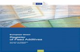 European Union Register of Feed Additives - …babh.government.bg/uploads/File/Documenti/ES zakonodatelstvo/com… · European Union Register of Feed Additives pursuant to Regulation