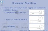 Horizontal Stabilizer - ULisboa · Horizontal Stabilizer •There are basically three types of horizontal ... –All the loads are carried directly into the tail boom