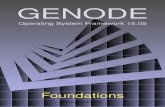 Genode Operating System Framework Foundationsgenode.org/documentation/genode-foundations-15-05.pdf · GENODE Operating System Framework 15.05 ... Introduction9 1.1. Operating-system