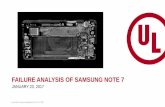 FAILURE ANALYSIS OF SAMSUNG NOTE 7 · Confidential All samples provided by Samsung FIELD EVENT SAMPLES ANALYSIS Tear-down examination of 10 damaged Note 7 devices with COMPANY A’s
