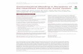 Gastrointestinal Bleeding in Recipients of the HeartWare ...heartfailure.onlinejacc.org/content/jhf/3/4/303.full.pdf · Gastrointestinal Bleeding in Recipients of the HeartWare Ventricular