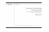 Setting Professional Goals* · 3 Examining Practice: The Resident Educator Reflection Tool (Fall and Spring) Ohio’s formative assessment process is an ongoing cycle of reflection