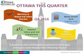 Ottawa this Quarter OTTAWA THIS QUARTERottawastaffingtoolkit.ca/.../OttawathisQuarter-Q4-2016-FINAL-eng.pdf · Ottawa this Quarter ... (CMA); these geographies are very similar, with