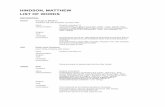 HINDSON, MATTHEW LIST OF WORKS - Faber Music · LIST OF WORKS HINDSON, MATTHEW ORCHESTRAL ... Junior String Orchestra Suite junior string orchestra Score and parts on sale 0-571-56869-6