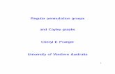 Regular permutation groups and Cayley graphs Cheryl E ... · Regular permutation groups and Cayley graphs Cheryl E Praeger University of Western Australia 1. ... a lot of hard work