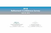2018 Retirement Confidence Survey - ebri.org · Confident workers and retirees are healthy workers and retirees This year’s RCS data emphasizes the impact health and health care