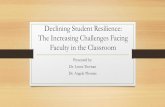 Declining Student Resilience: The Increasing Challenges ... · Declining Student Resilience: The Increasing Challenges Facing ... 1 in 5 \⠀㈀ ─尩 of American ... Declining Student