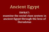 Ancient Egypt - White Plains Public Schools / Overview · 24 “letters” + 700 phonetic symbols. ... Egyptian Letter •Egyptians did not use the equivalent of vowels in their alphabet