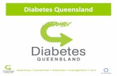 Diabetes Queensland · awareness prevention detection management cure Outline • Types of Diabetes • LADA • Case study • Summary