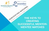 the Keys To Creating Successful Mentor- Mentee Matching.pdf · MATCHING PRINCIPLES III. It’s as Much About the Spark as it is the Science There is no doubt that once you’re part