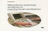 Waveform and loop analysis in mechanical ventilation · provide here a comprehensive analysis of factors involved ... Introduction The graphic display ... the inspiratory volume-time