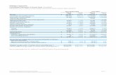 2016 Q4 --- Document - Methanex Corporation Q4  FS_Notes... · Title: 2016 Q4 --- Document Created Date: 20170125131700Z