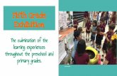 primary grades. throughout the preschool and Fifth Grade ...€¦ · Exhibition The culmination of the ... to innovate their own exciting presentation; What is the parent’s role?