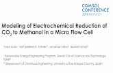 Modeling of Electrochemical Reduction of CO2 to …€¦ · Modeling of Electrochemical Reduction of CO 2 ... l =F ∑z i R i,src ∑z i c i =0 ∇N i ... • Other by products reactions